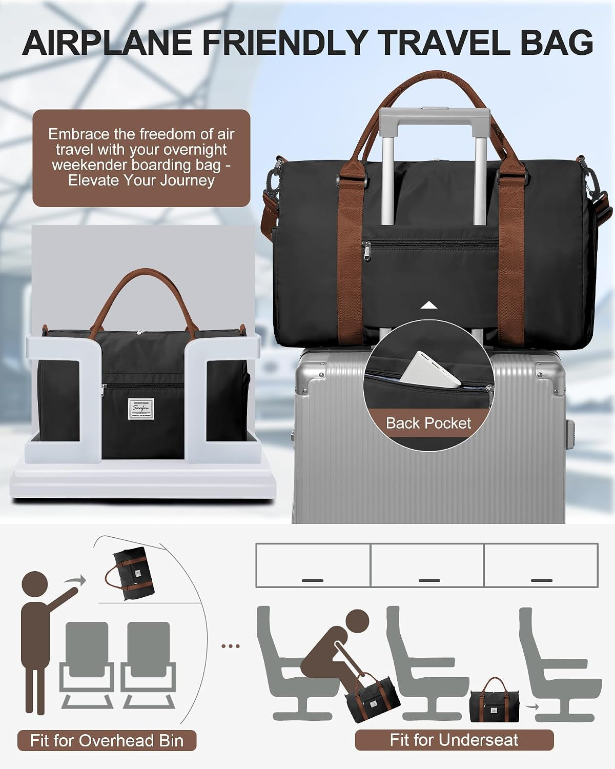 Ultimate Waterproof Gym Bag with Shoe Compartment & Wet Pocket - Your Perfect Travel Companion for Sports and Weekend Adventures